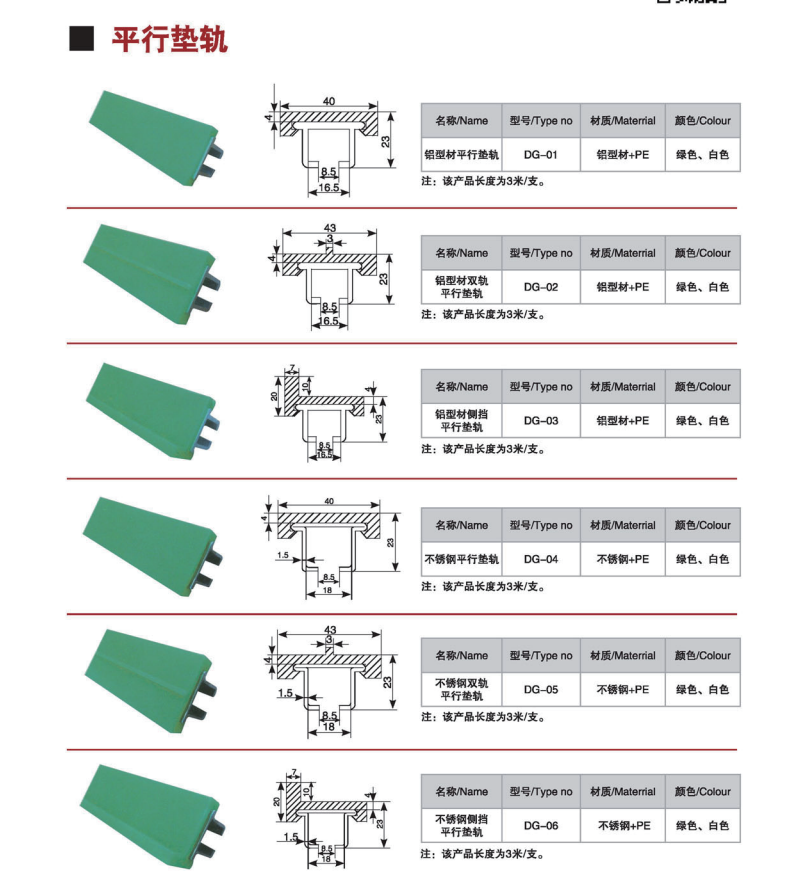 平行垫轨选型�?.png